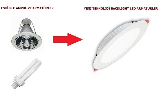 PLC ampuller yerine Led Armatürler