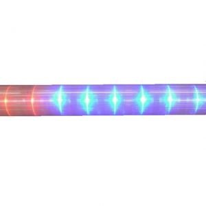 Ampul Led 1 Mt Akanışık