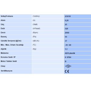 Aspiratör Aırcol Kapaklı 200 K 20Cm