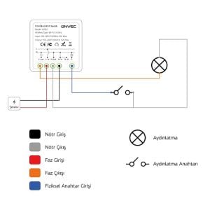 Onvec Smart Tekli Anahtar Swich