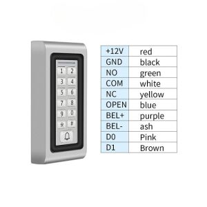 OTOMATİK KAPI AÇMA SONEX RFID ŞİFRE/KART GEÇİŞ SİSTEMİ METAL İNCE ŞİFREMATİK