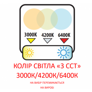 ARMATÜR HOROZ SCARLETT-30 3CCT TAVAN IP65 BEYAZ 30W ÜÇ RENK 6400K-4200K-3000K